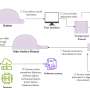 University team proposed retractable, pressurized tunnels for missions to Mars