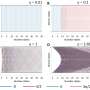 Mapping one atom's interaction with light uncovers an unbounded network of quantum states