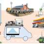 Vehicle-mounted spectroscopy system detects methane in real time