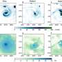 Warming climate favors shallower cyclones, challenging current risk assessments