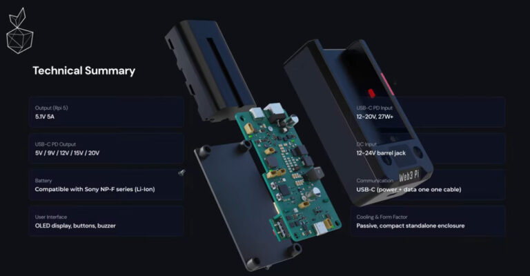 A UPS For Your Pi That’s a Little Different